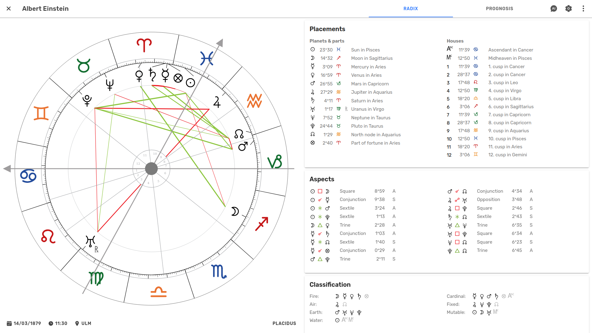 A radix chart in Astropilot